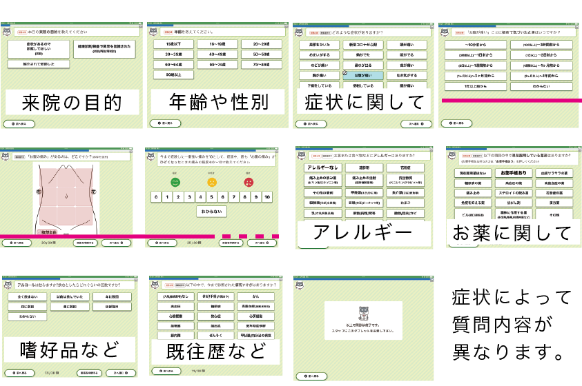 AI問診の例の写真